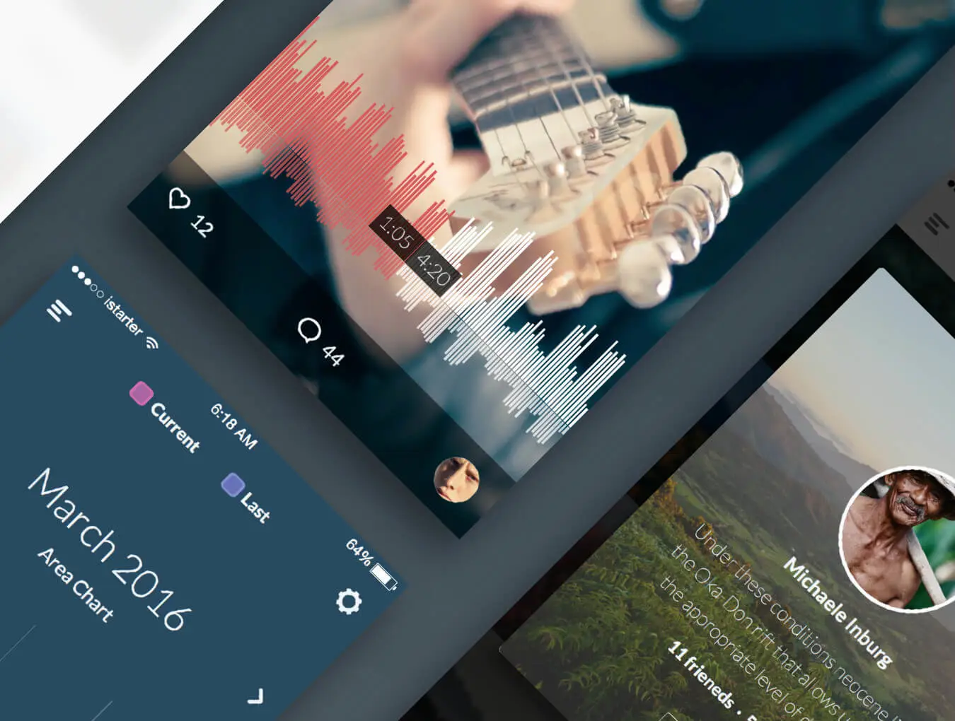 Kama iOS UI Kit 社交记录数据图表AppUI设计元素组件图标规范模版