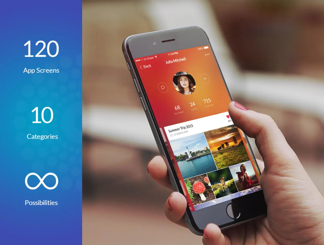 Chameleon UI Kit 社交分享照片相册AppUI设计元素组件图标规范模版