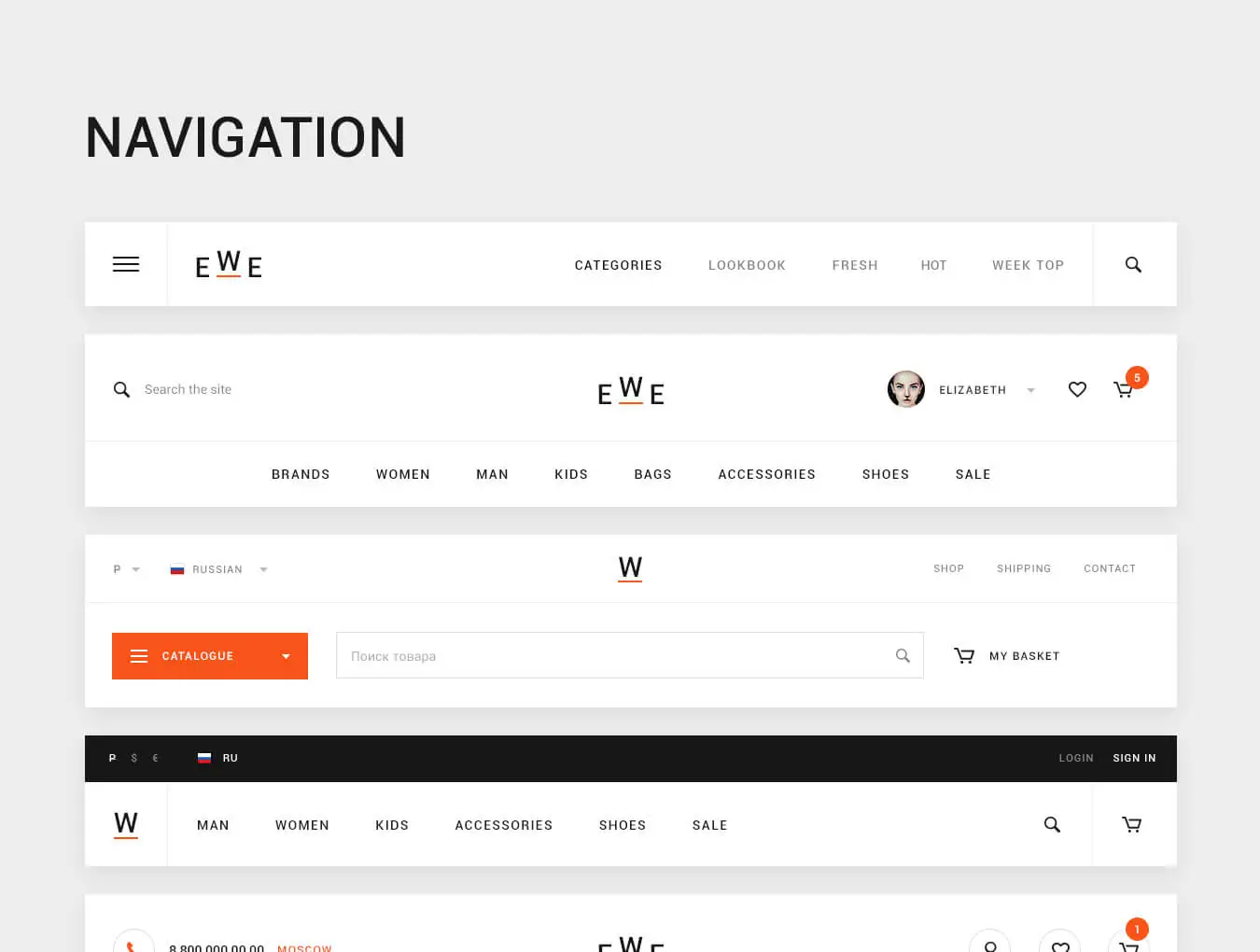 EWE Kit电商购物商城简洁网页设计WebUI设计元素组件素材库模版