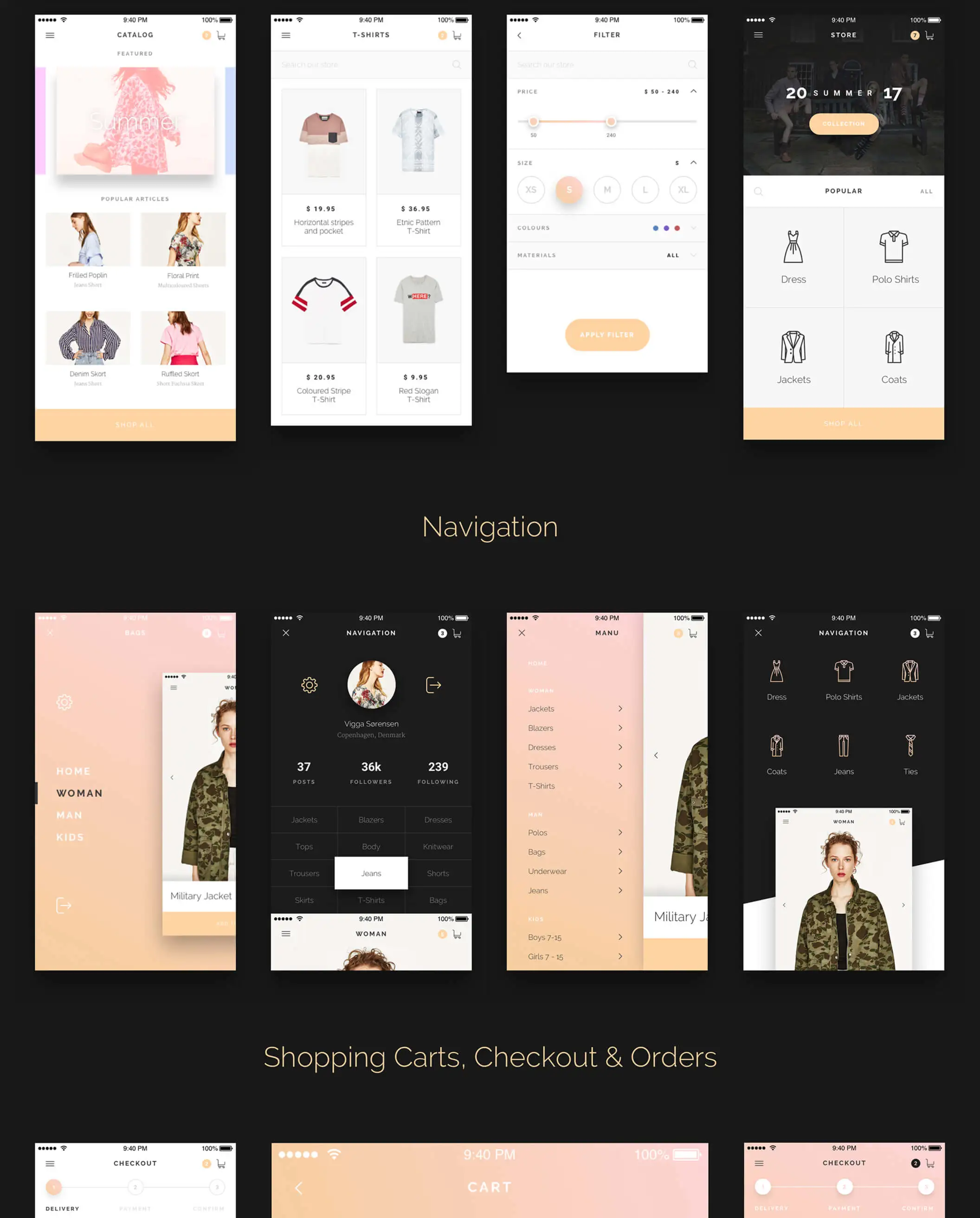 Modda E-Commerce UI Kit 欧美时尚电商购物APPUI设计元素组件规范图标素材库模版