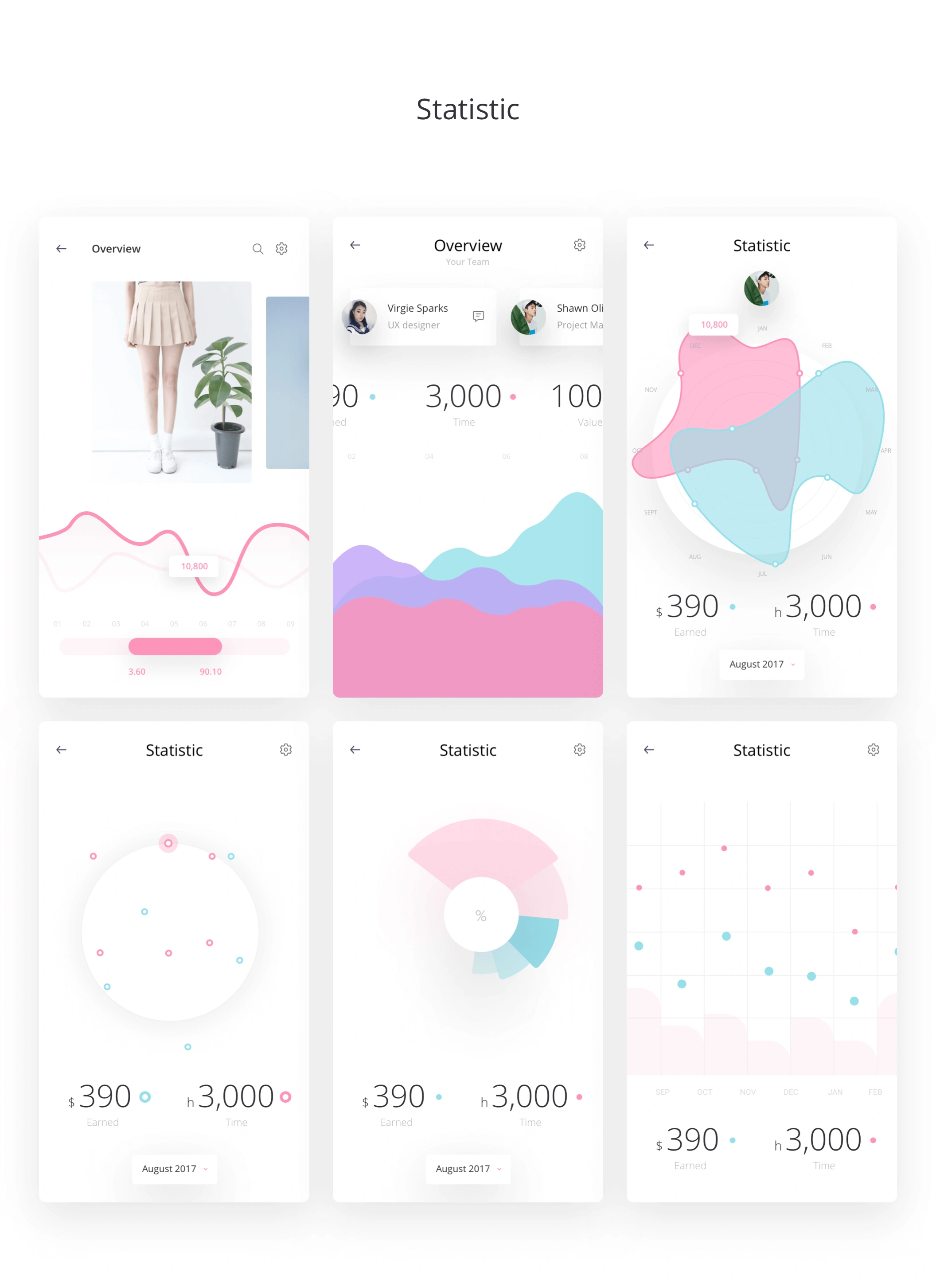 Fludish Sketch UI Kit清新简洁小众APPUI设计元素组件规范图标素材库模版