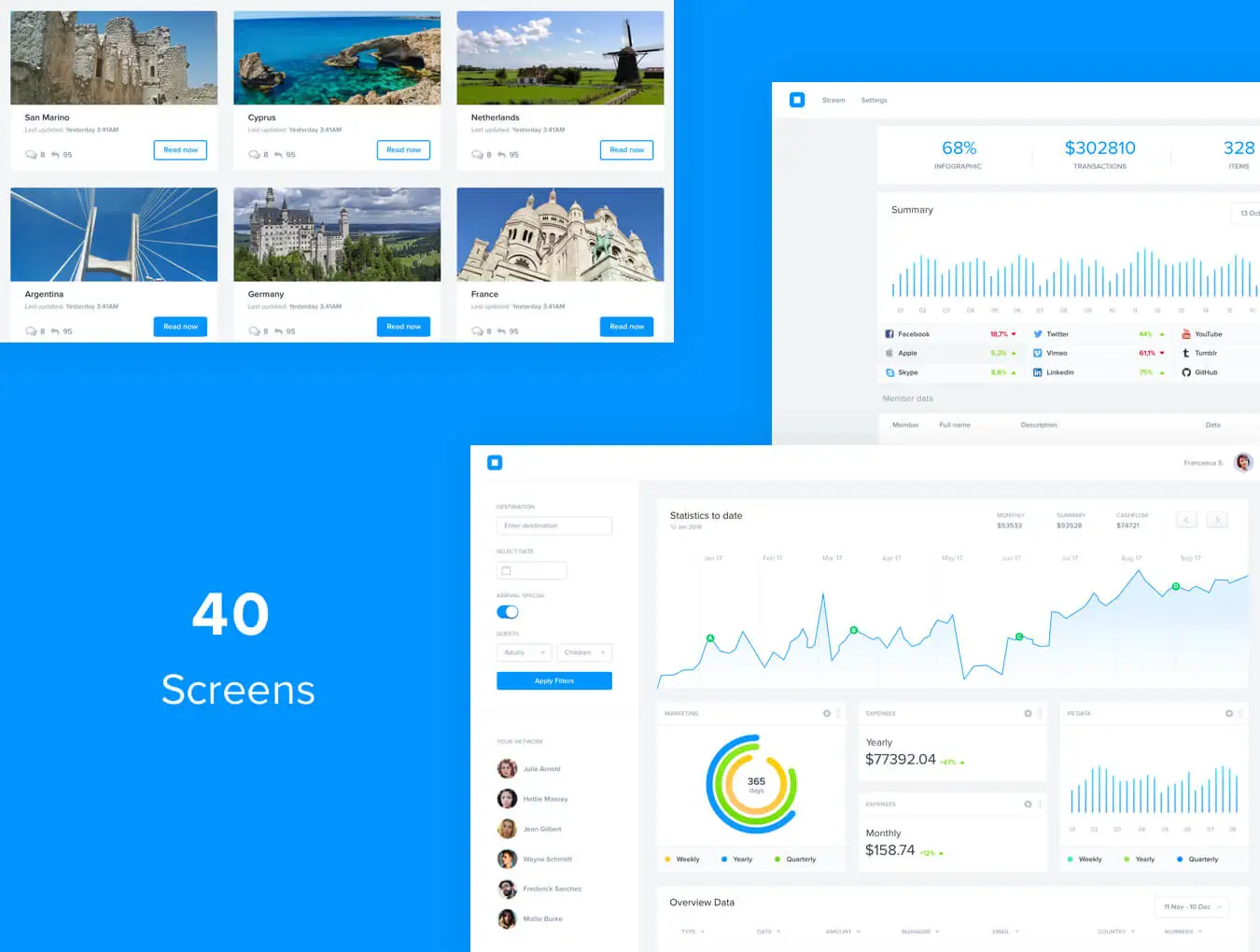 40 Dashboards Vol 1个网页设计多套后台管理数据WebUI设计元素组件规范图标素材库模版
