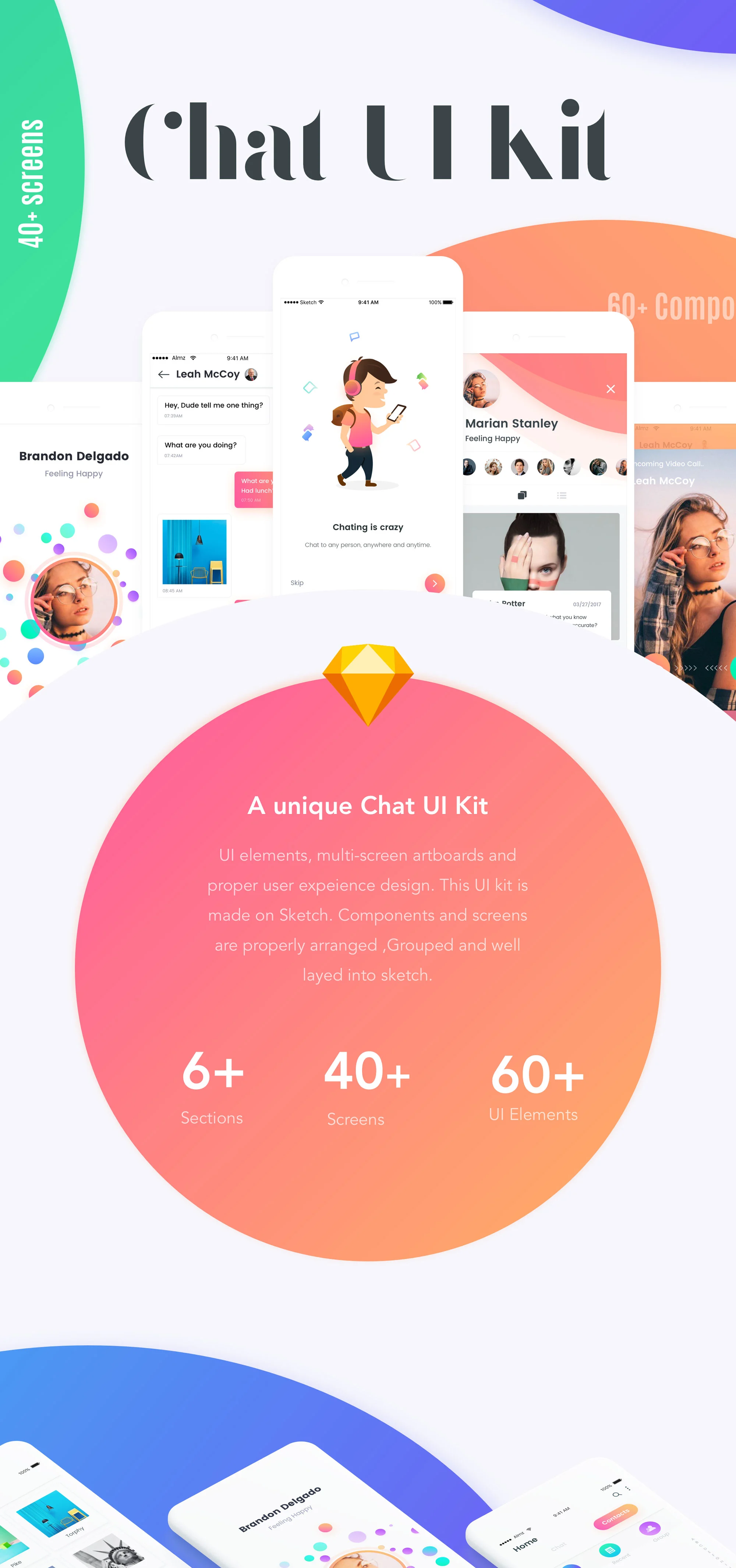 Chat More UI KIT社交聊天交友APPUI设计元素组件规范图标素材库模版