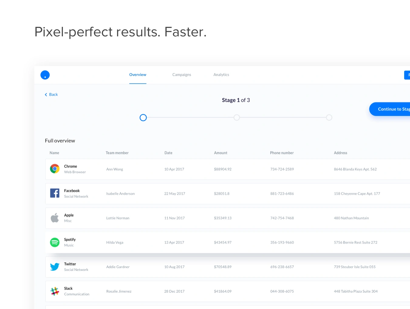 Dashboards Vol 3企业后台SAAS管理系统WebUI设计元素组件规范图标素材库模版