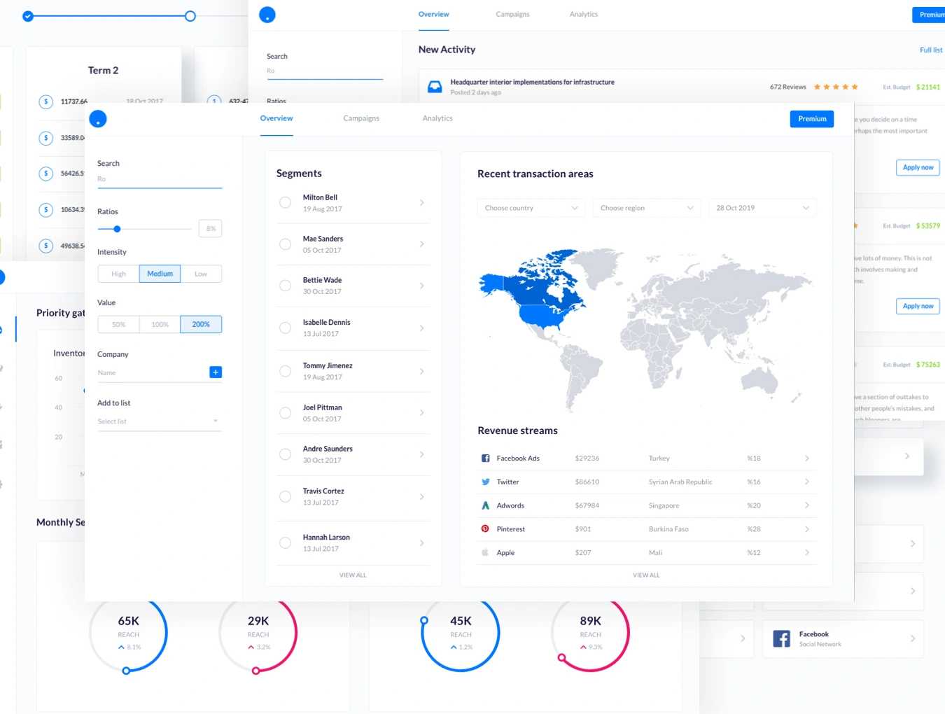 Dashboards Vol 3企业后台SAAS管理系统WebUI设计元素组件规范图标素材库模版
