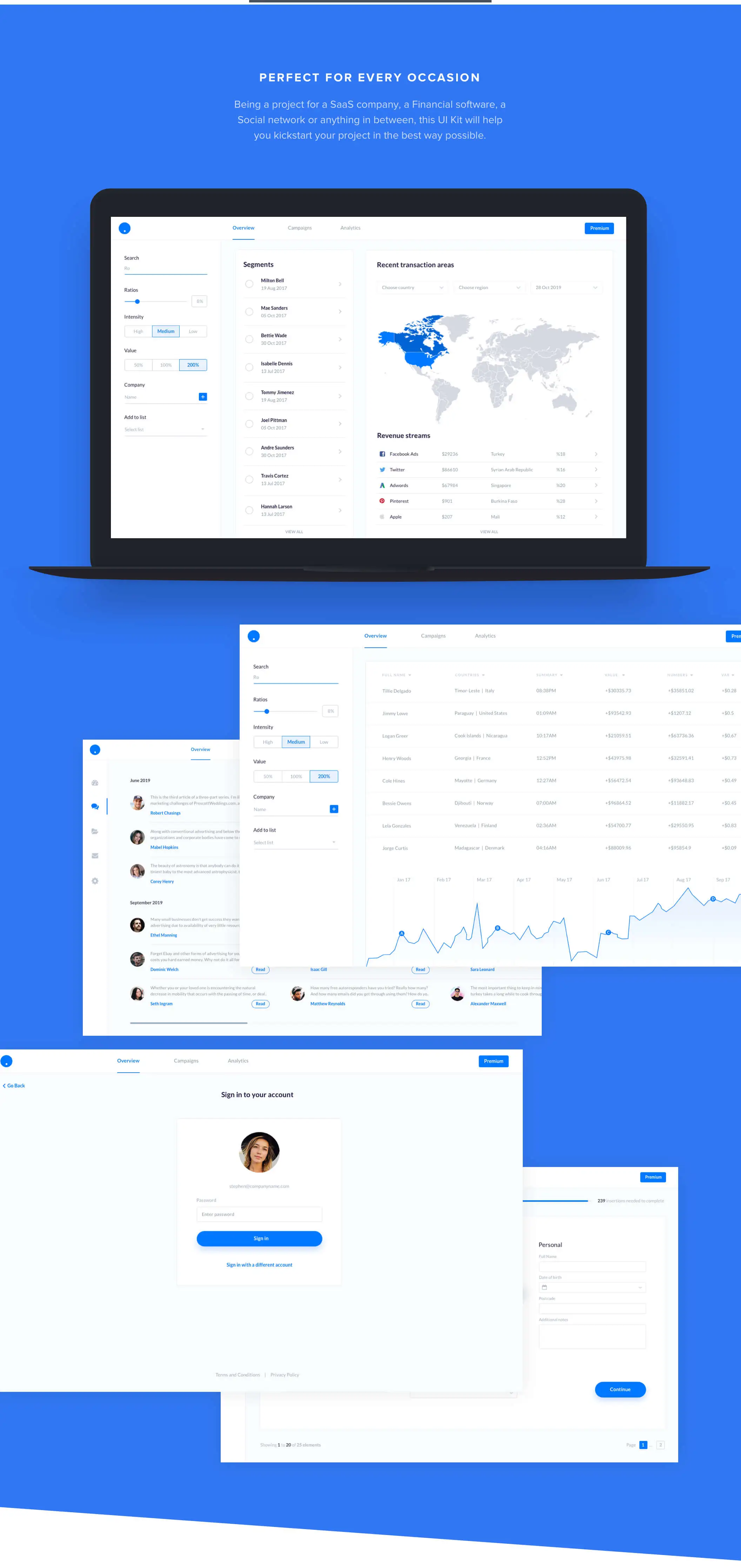 Dashboards Vol 3企业后台SAAS管理系统WebUI设计元素组件规范图标素材库模版
