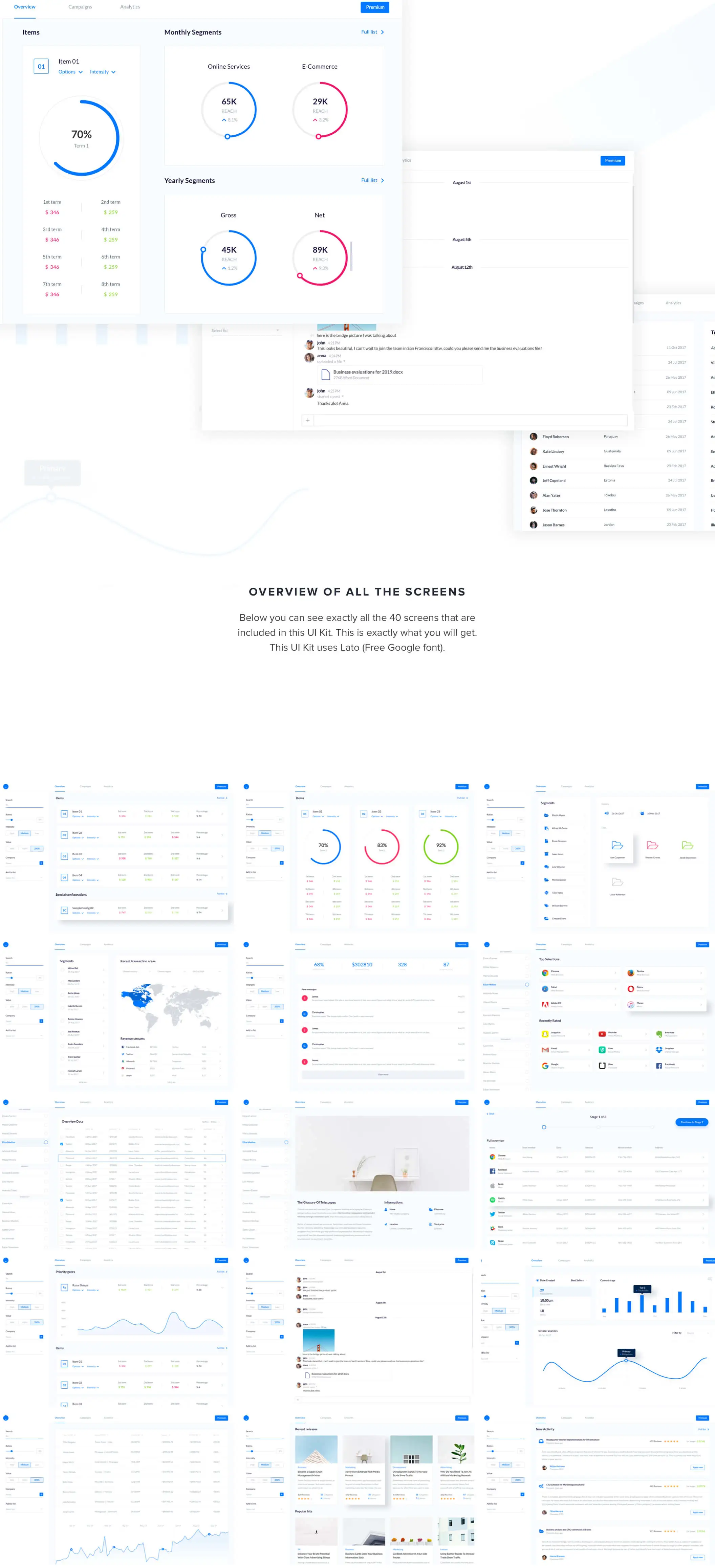 Dashboards Vol 3企业后台SAAS管理系统WebUI设计元素组件规范图标素材库模版
