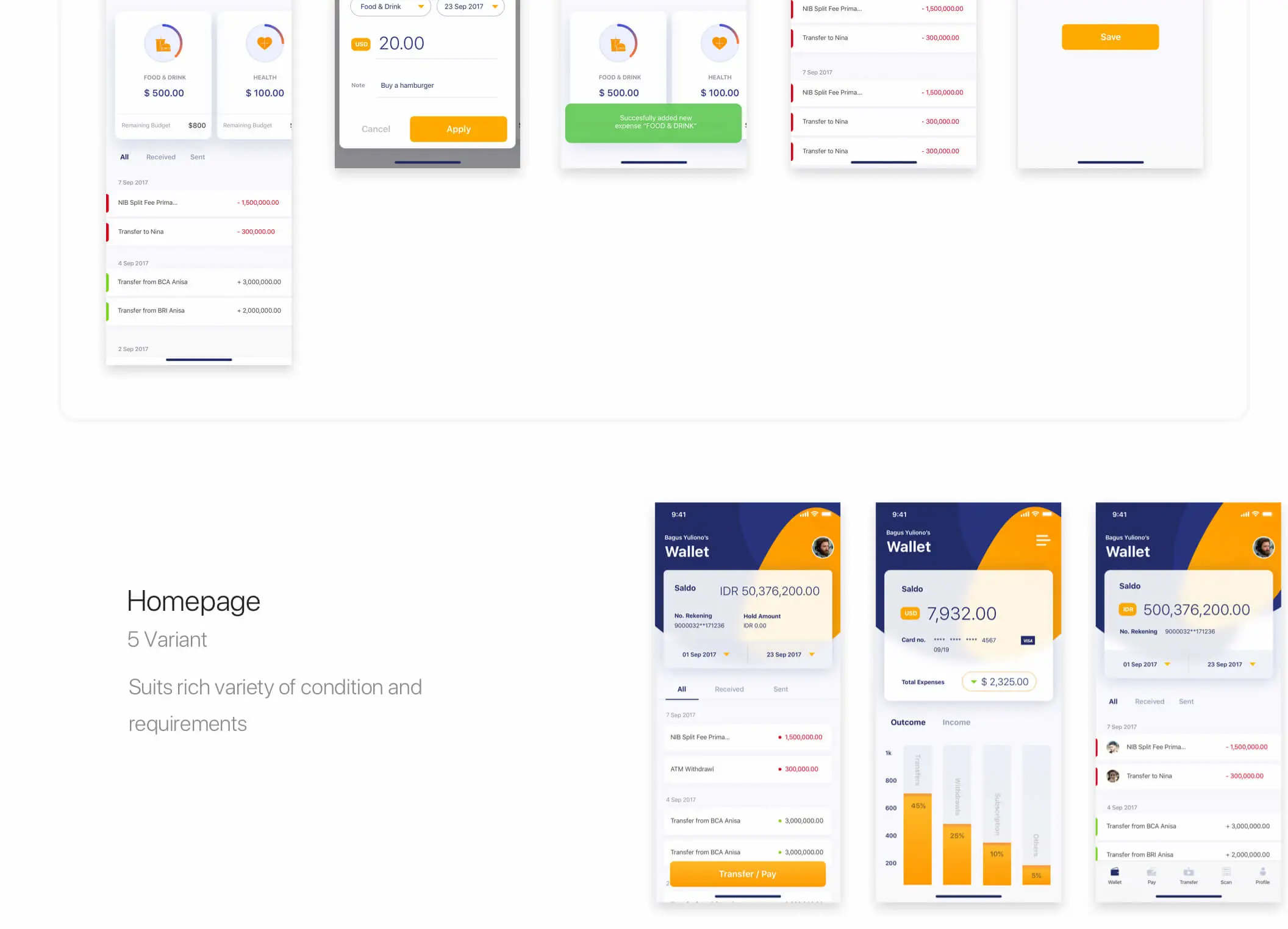 Finansi iOS UI Kit金融财务支出APPUI设计元素组件规范图标素材库模版