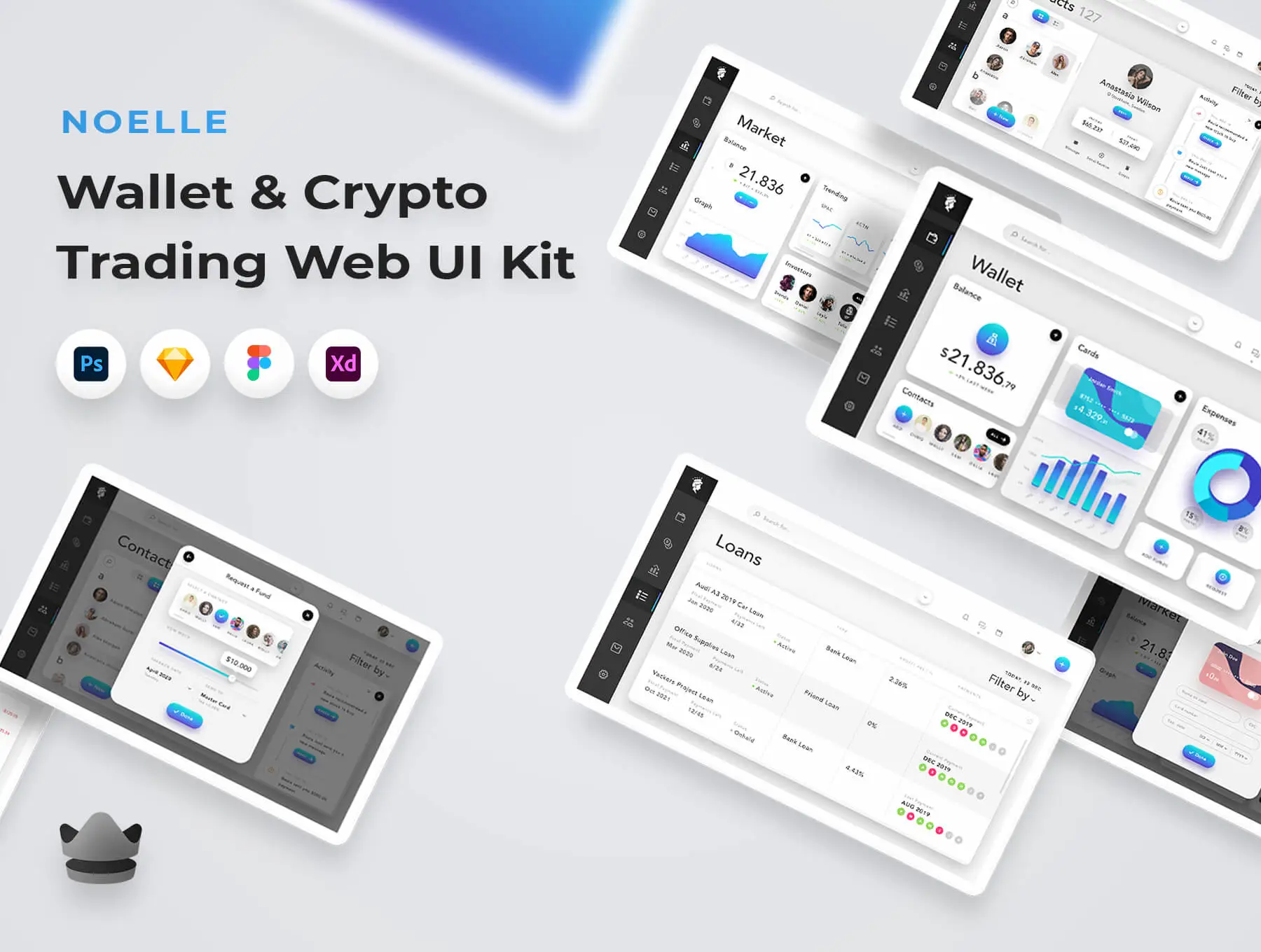 Noelle UI Kit后台管理金融数据网页设计WebUI设计元素组件规范图标素材库模版