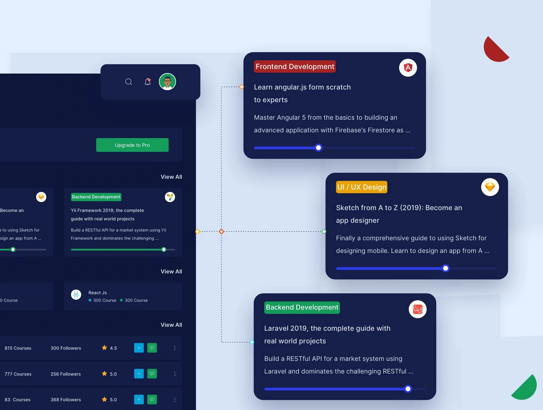 Online Course Dashboard kit教育在线课程课件深色版本WebUI设计元素组件规范图标素材库模版