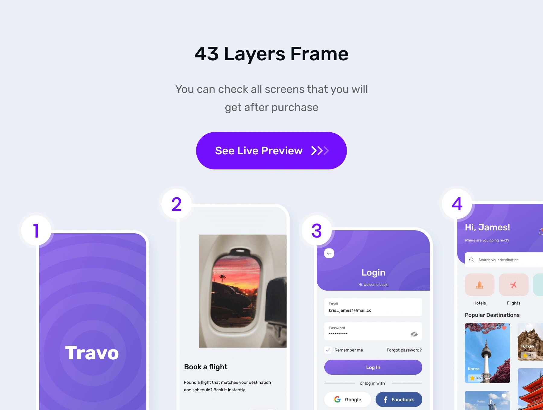 Travo Apps - UI KIT for Travel Flight and Hotel 旅行航旅游班机票酒店民宿预定APPUI设计元素组件规范图标素材库模版
