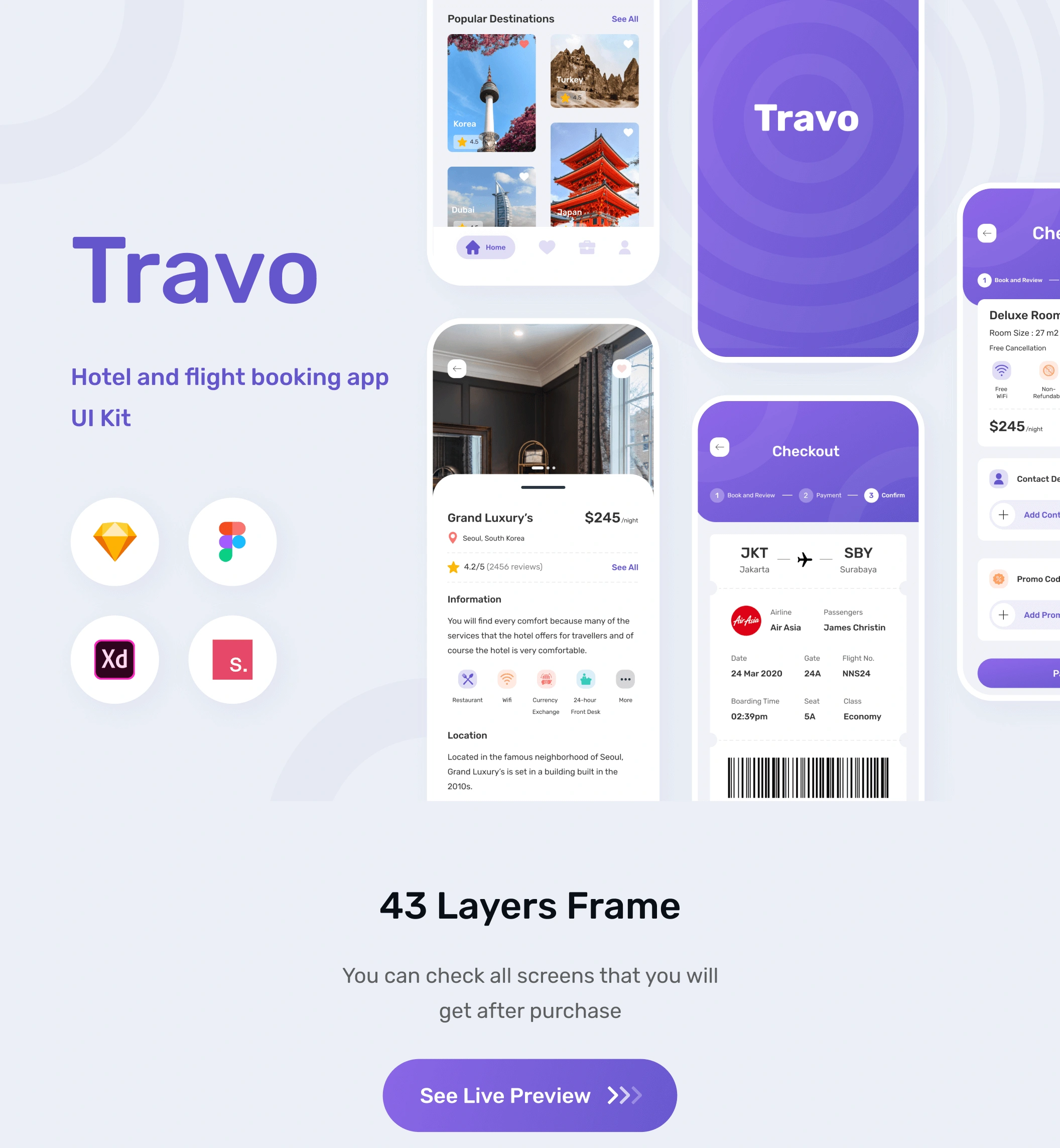 Travo Apps - UI KIT for Travel Flight and Hotel 旅行航旅游班机票酒店民宿预定APPUI设计元素组件规范图标素材库模版