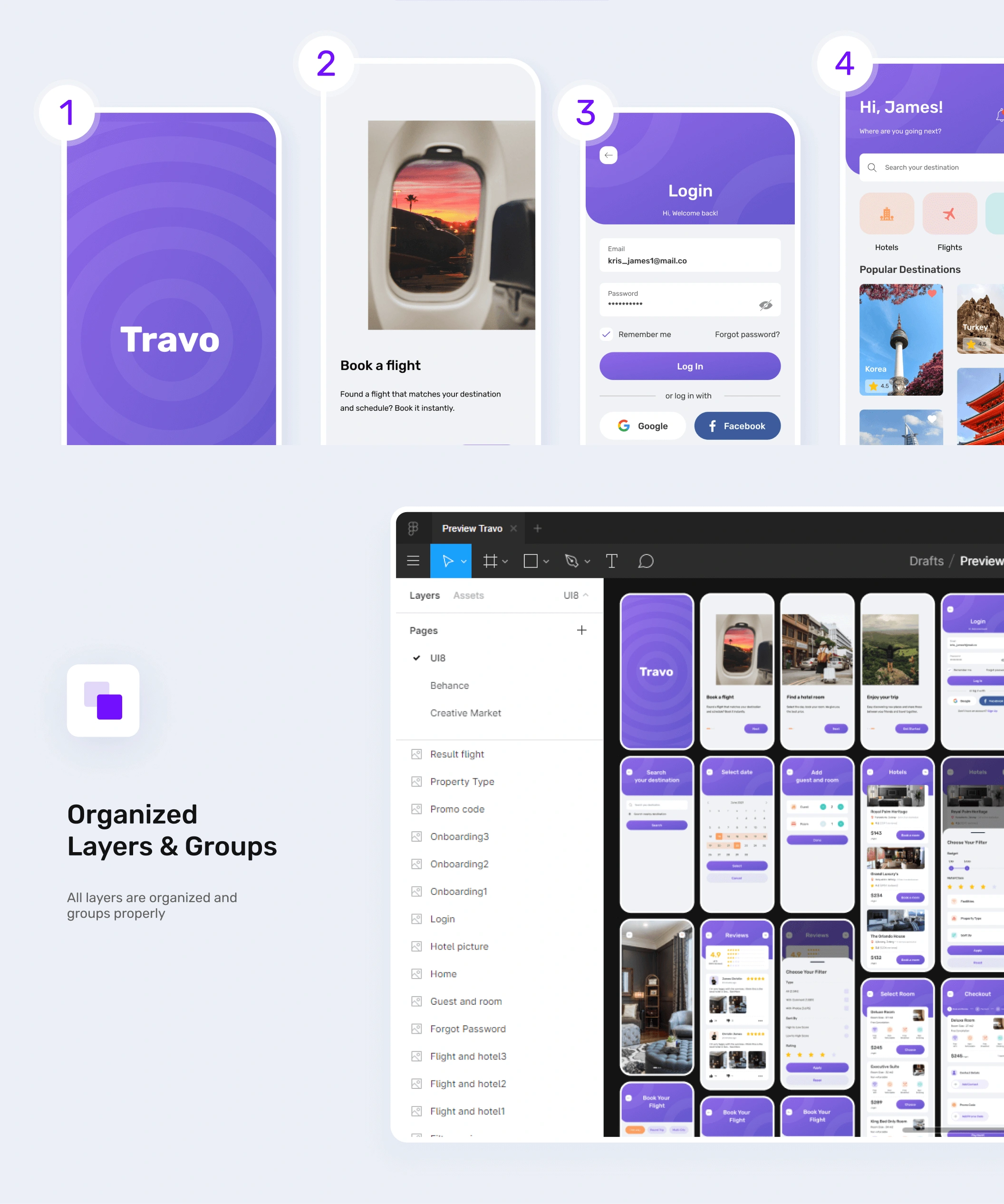 Travo Apps - UI KIT for Travel Flight and Hotel 旅行航旅游班机票酒店民宿预定APPUI设计元素组件规范图标素材库模版