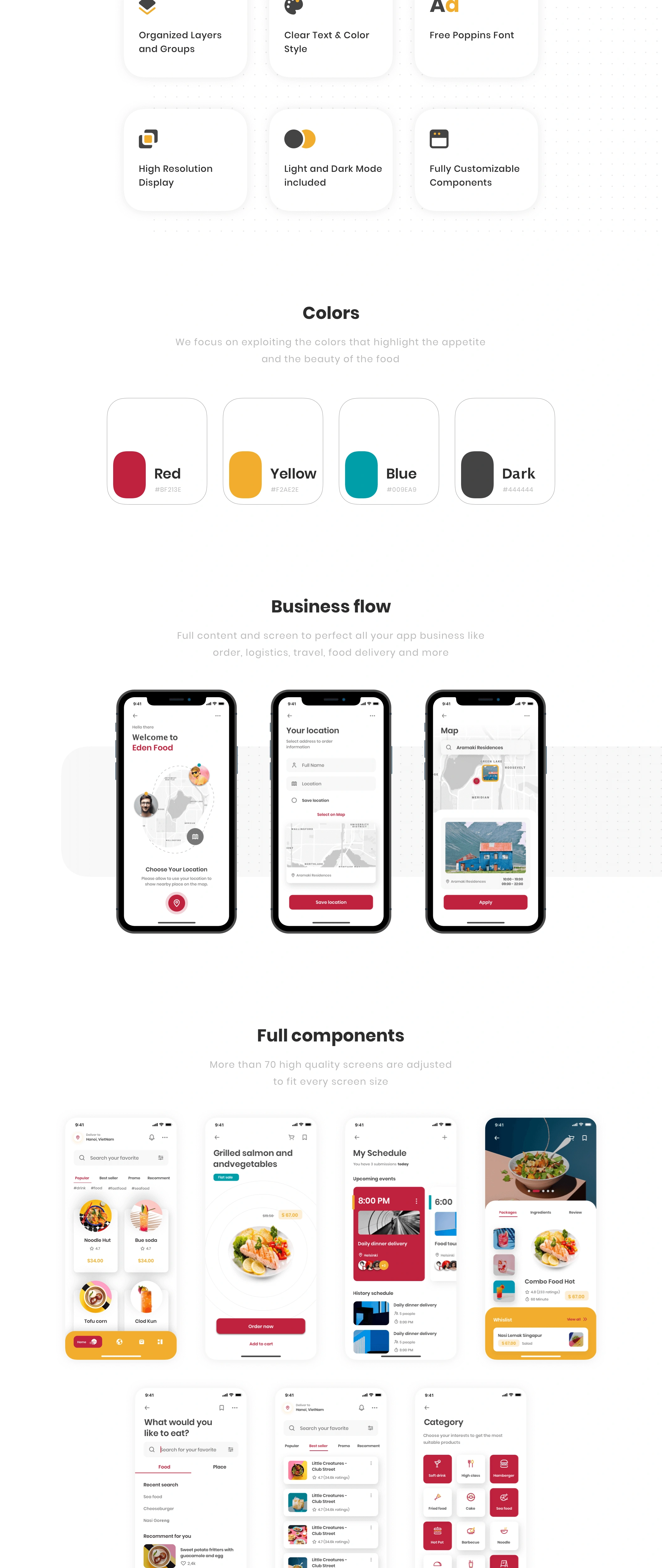 Eden - Food Delivery App UI食品配送外卖订餐美味菜谱美食设计元素组件规范图标素材库模版