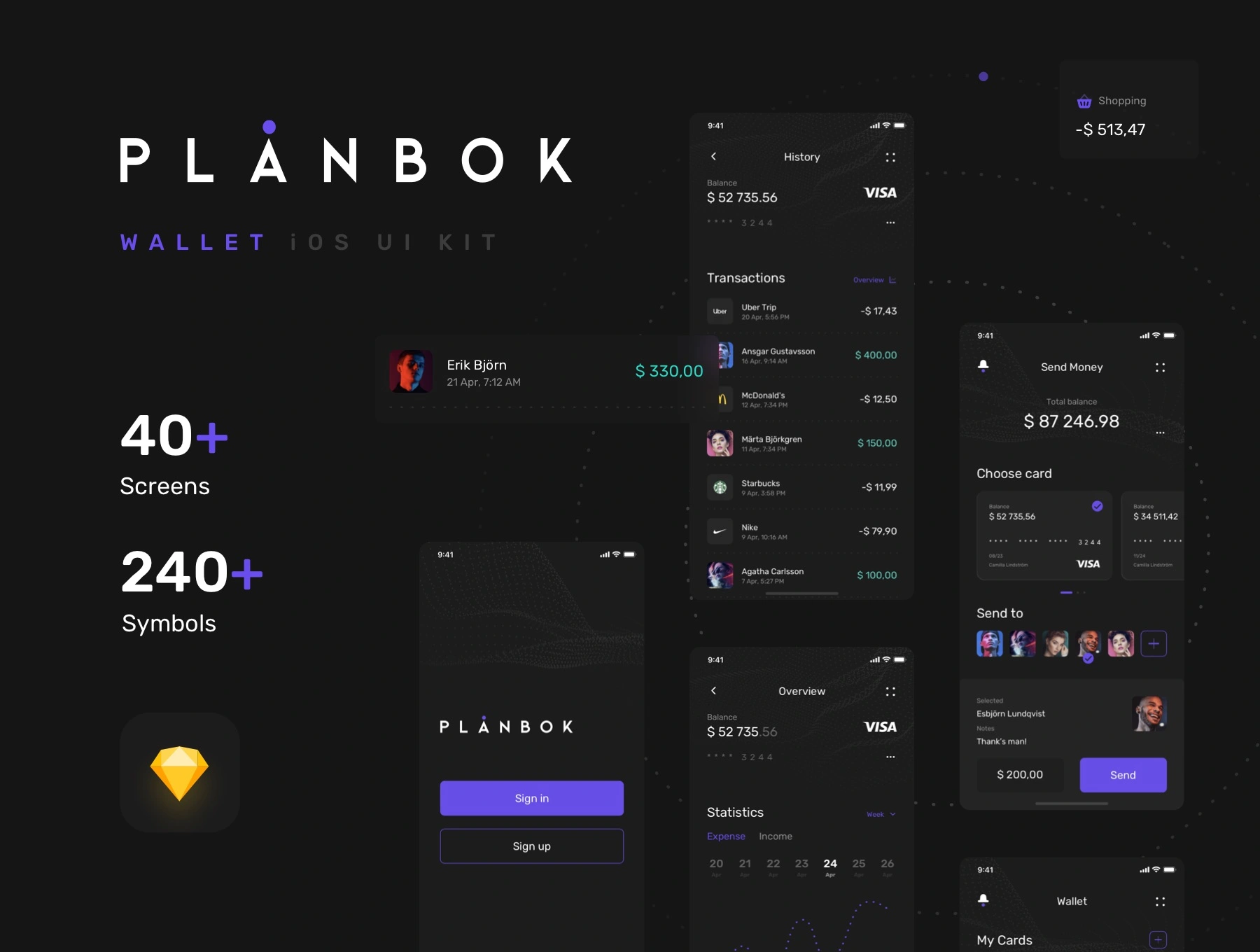 ——Plånbok Wallet iOS UI钱包金融财务投资理财支付APPUI设计元素组件规范图标素材库模版