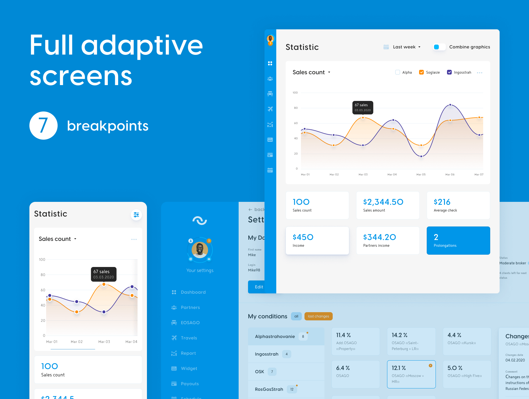 Networks — insure platform SaaS CRM后台仪表板、电子商务和销售管理160+UI组件网页设计WebUI设计元素组件规范图标素材库模版