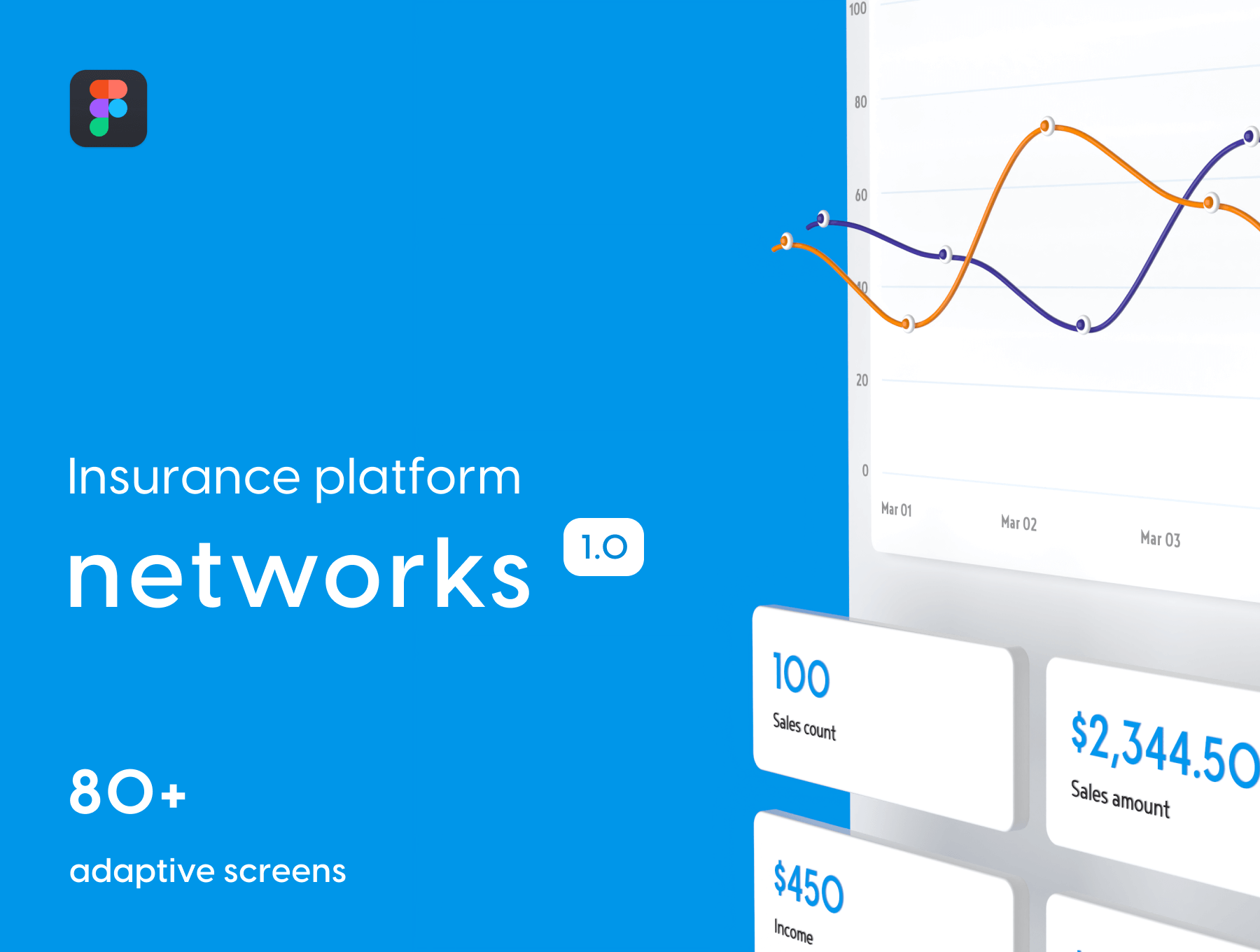 Networks — insure platform SaaS CRM后台仪表板、电子商务和销售管理160+UI组件网页设计WebUI设计元素组件规范图标素材库模版