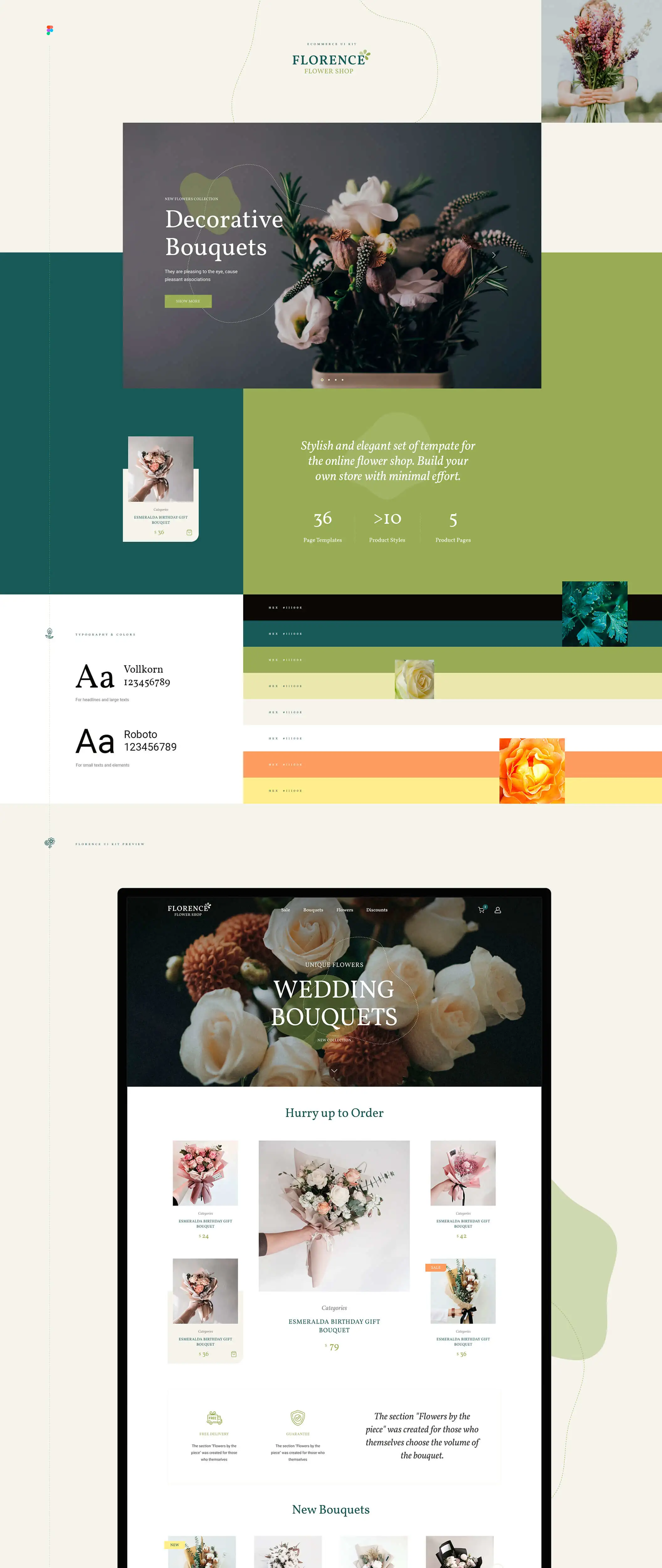 Florence - eCommerce Web UI电商购物花店商店店铺网页设计设计元素组件规范图标素材库模版
