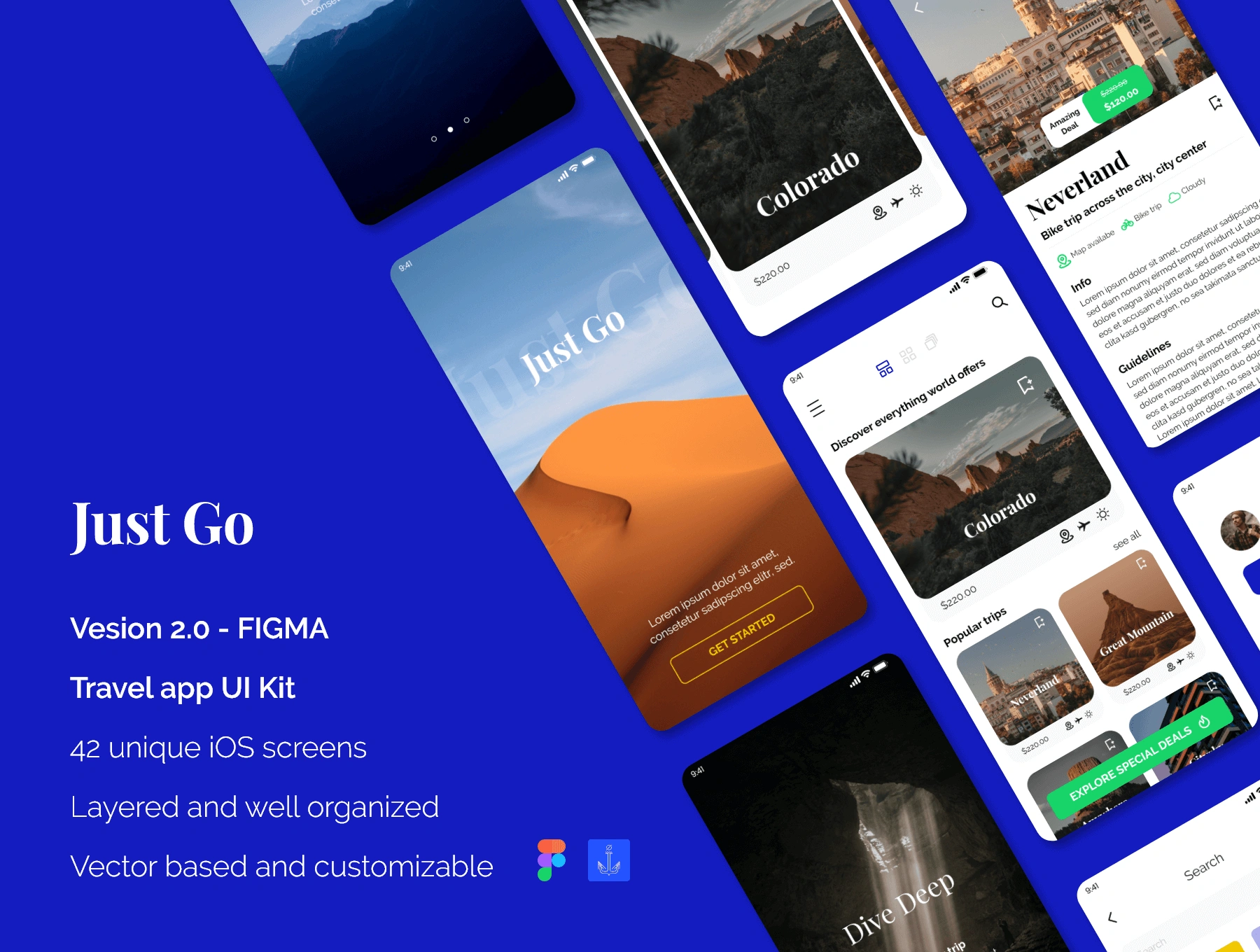 Just Go 2.0 travel app - Figma蓝色旅游旅行度假娱乐休闲APPUI设计元素组件规范图标素材库模版